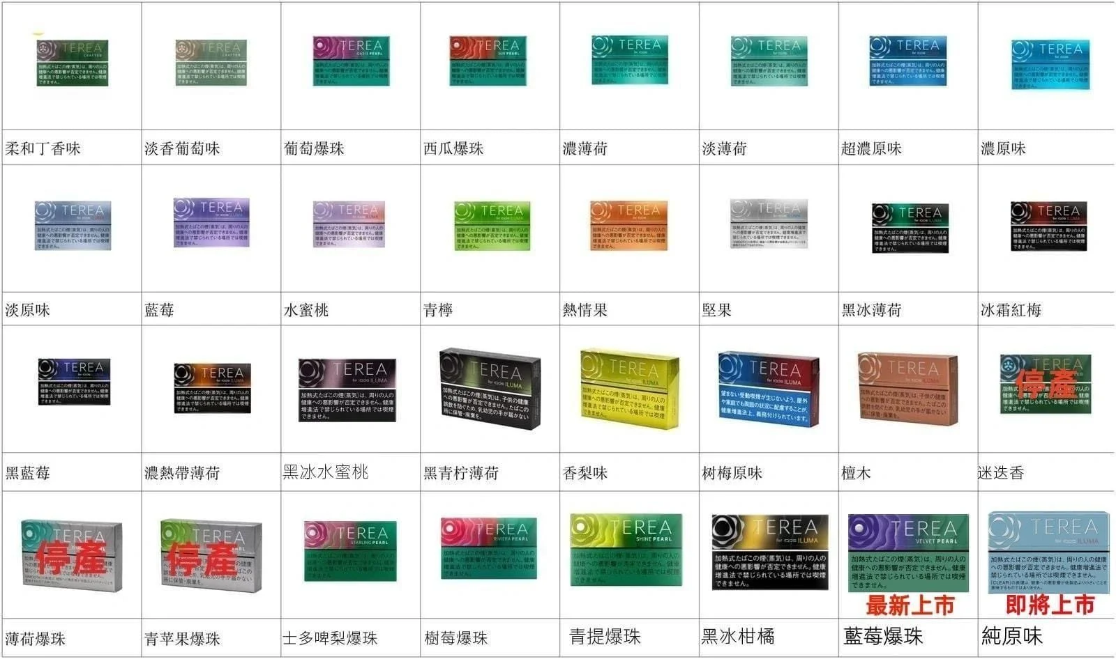 IQOS TEREA Clear Regular檸檬原味煙彈