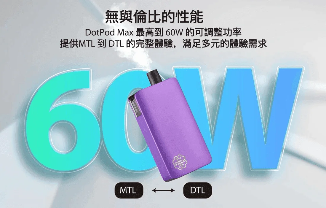 佩特里DOTMod DOTPOD Max大小煙主機煙彈空倉 - DOTPOD MAX灰色套装